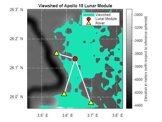 Figure contains an axes object. The axes object with title Viewshed of Apollo 15 Lunar Module contains 15 objects of type surface, line, text. One or more of the lines displays its values using only markers These objects represent Viewshed, Lunar Module, Rover.