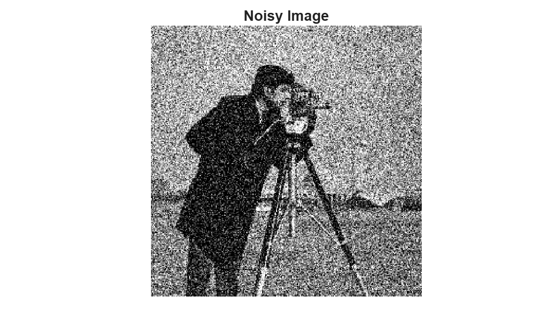 Figure contains an axes object. The hidden axes object with title Noisy Image contains an object of type image.