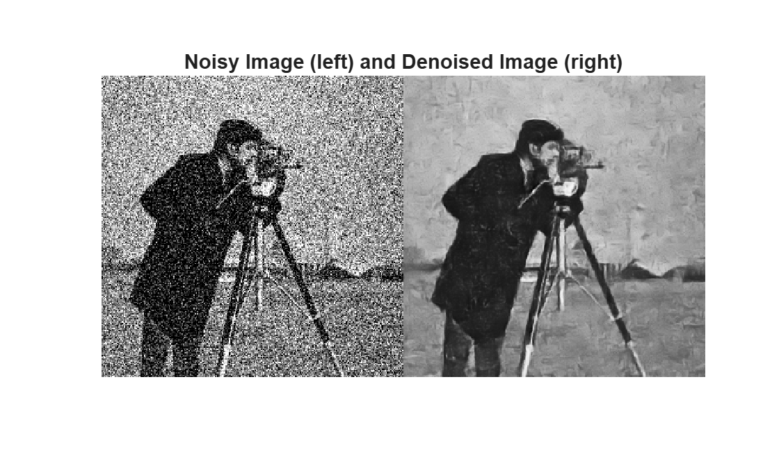 Figure contains an axes object. The hidden axes object with title Noisy Image (left) and Denoised Image (right) contains an object of type image.