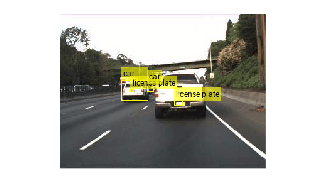 Figure contains an axes object. The hidden axes object contains an object of type image.