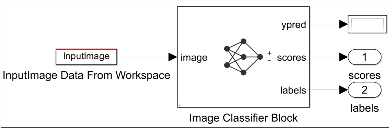 modelSnapshot.png