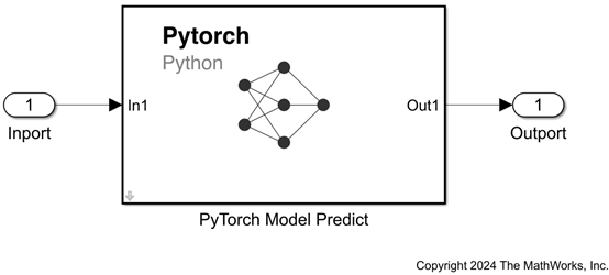 Predict Responses Using PyTorch Model Predict Block