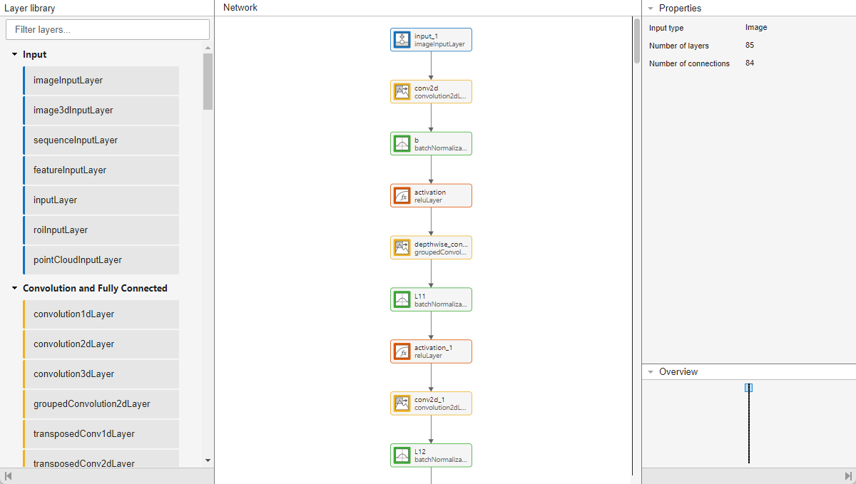 Adapt Pretrained Audio Network for New Data Using Deep Network Designer