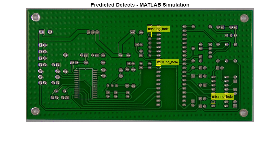 Code Generation for a Deep Learning Simulink Model that Detect Defects on Printed Circuit Boards Using YOLOX Network