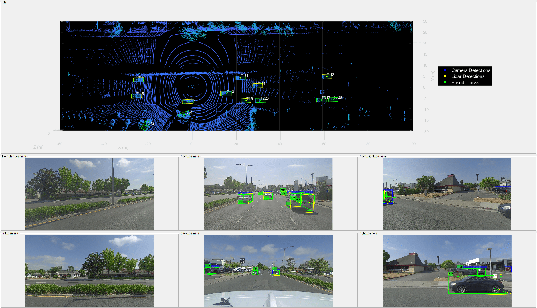 Object-Level Fusion of Lidar and Camera Data for Vehicle Tracking