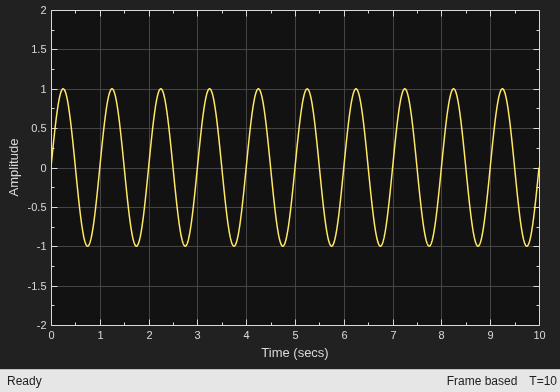 Data Transmission Using UDP in Simulink