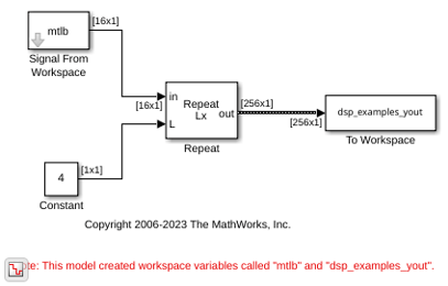 Repeat Signal in Single-Rate Frame-Based Processing Mode