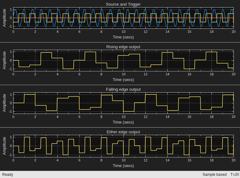 Sample and Hold a Signal