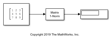 Compute Maximum Column Sum of Matrix