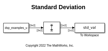 Compute the Standard Deviation