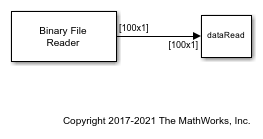 Write and Read Fixed-Point Data from Binary Files in Simulink