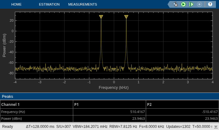 Generate Sine Wave