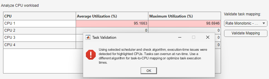 Validation process warning superimposed on Analyze CPU workload section