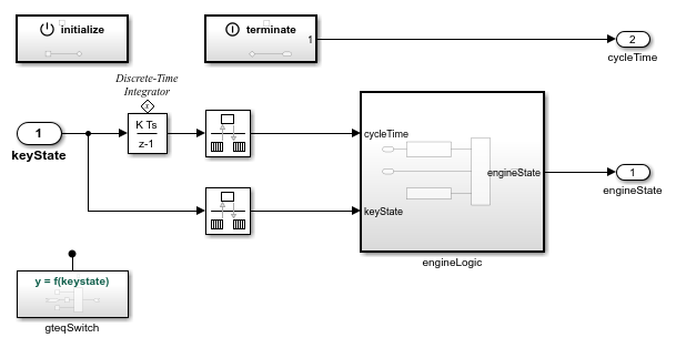 cppclass_workflow_top_model.png