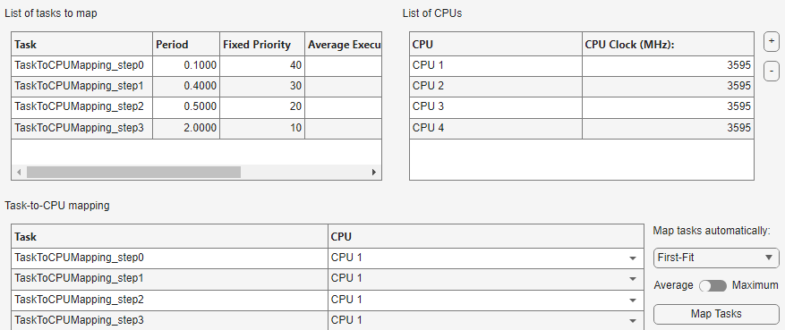 task_validation_faster_cpu1.png