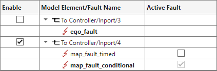 The Fault Table pane. The 4th input port is enabled, and the fault map_fault_conditional is active. The other input port is not enabled.