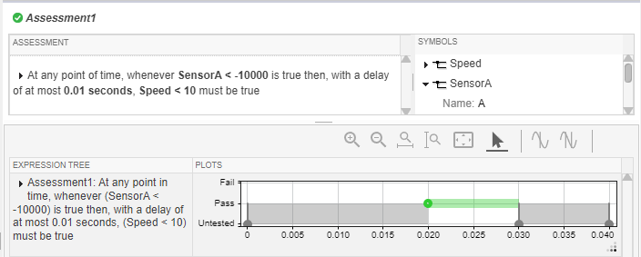 The temporal assessment results for the first test. A green check mark is to the left of to the assessment name in the top-left corner, indicating that the test passed. The bottom half of the results shows the temporal assessment logic on the left, and a graphical representation of the results on the right.