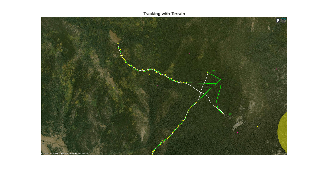 Figure contains an axes object. The hidden axes object with title Tracking with Terrain contains an object of type image.