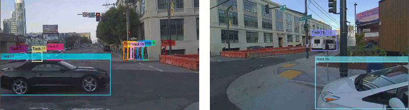Track Objects Across Multiple Cameras Using Ground-Plane Fusion