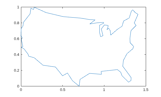 Outline of the lower United States.