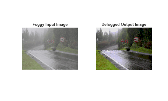 Figure contains 2 axes objects. Hidden axes object 1 with title Foggy Input Image contains an object of type image. Hidden axes object 2 with title Defogged Output Image contains an object of type image.