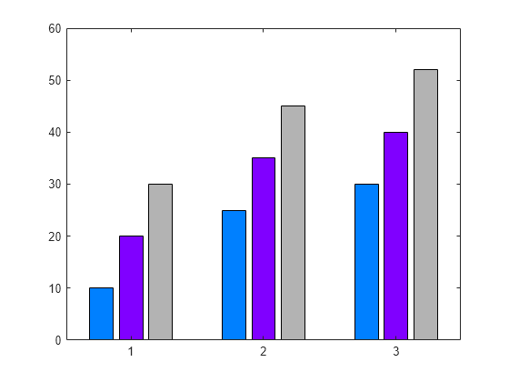 matlab colors