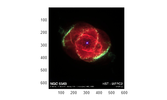 Figure contains an axes object. The axes object contains an object of type image.