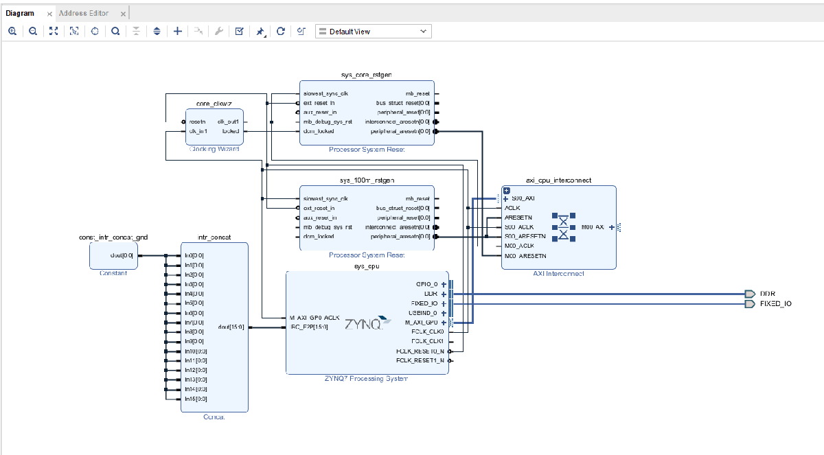 Vivado_Blockdiagram.png
