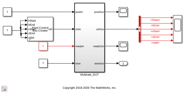 Generate IP Core from Multirate Model