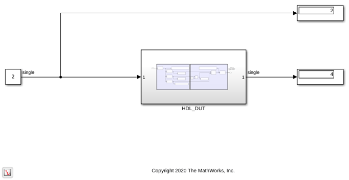 Simulate and Generate HDL Code for the Float Typecast Block