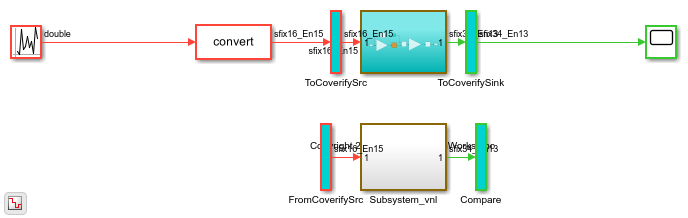 Delay Balancing and Validation Model Workflow in HDL Coder