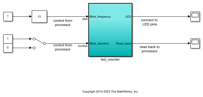 Save Target Hardware Settings in Model