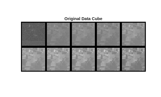 Figure contains an axes object. The hidden axes object with title Original Data Cube contains an object of type image.