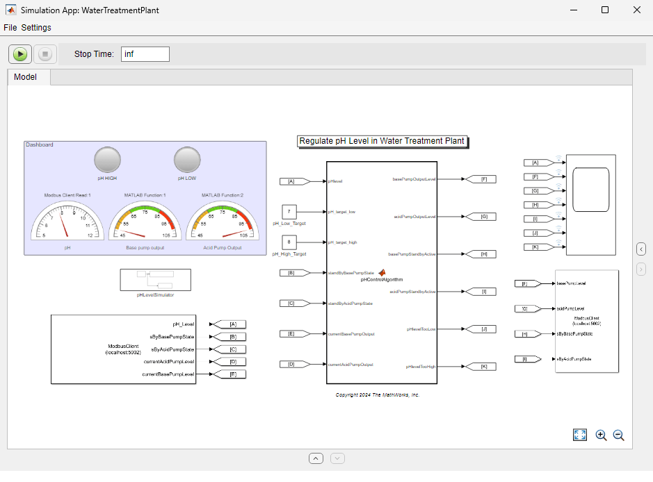 Simulink model converted to app