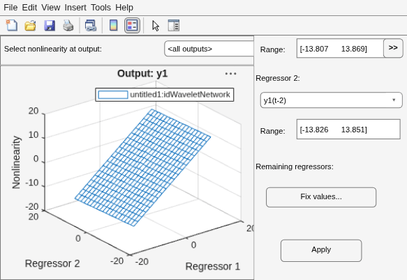 Figure Nonlinear ARX Model Plot contains an axes object and other objects of type uipanel, uicontrol. The axes object with title Output: y1, xlabel Regressor 1, ylabel Regressor 2 contains an object of type surface. This object represents untitled1:idWaveletNetwork.