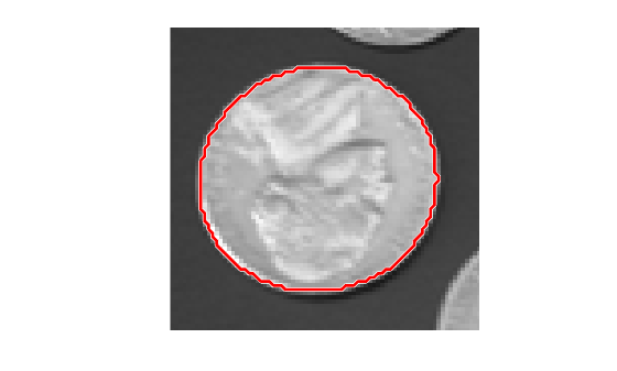 Figure contains an axes object. The hidden axes object contains 3 objects of type line, image.