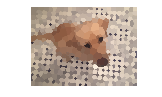 Figure contains an axes object. The hidden axes object contains an object of type image.