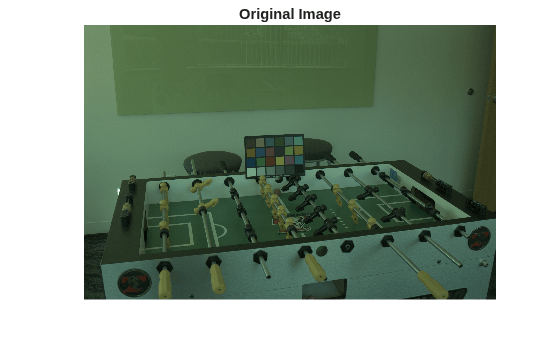 Figure contains an axes object. The hidden axes object with title Original Image contains an object of type image.
