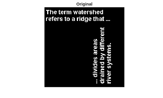 Figure contains an axes object. The hidden axes object with title Original contains an object of type image.