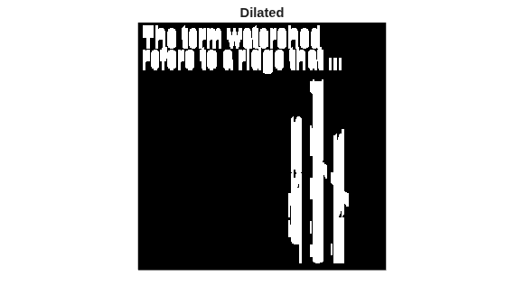 Figure contains an axes object. The hidden axes object with title Dilated contains an object of type image.