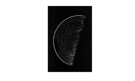 Figure contains an axes object. The hidden axes object contains an object of type image.