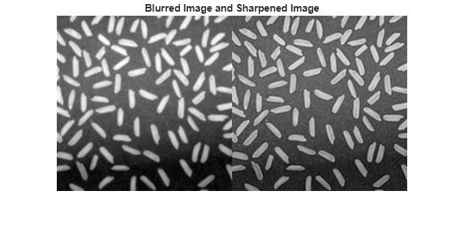 Generate HDL Code for Image Sharpening