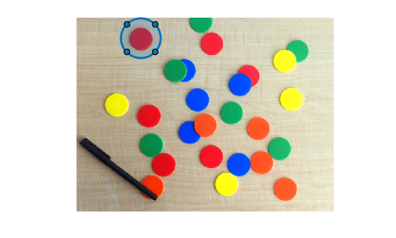 Figure contains an axes object. The hidden axes object contains 2 objects of type image, images.roi.circle.