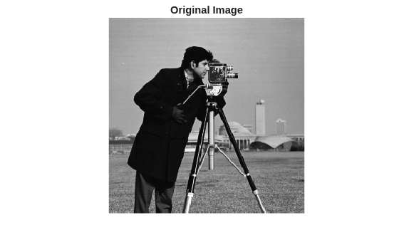 Figure contains an axes object. The hidden axes object with title Original Image contains an object of type image.