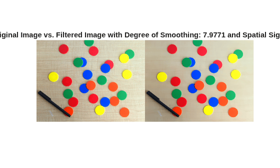 Figure contains an axes object. The hidden axes object with title Original Image vs. Filtered Image with Degree of Smoothing: 7.9771 and Spatial Sigma: 7 contains an object of type image.