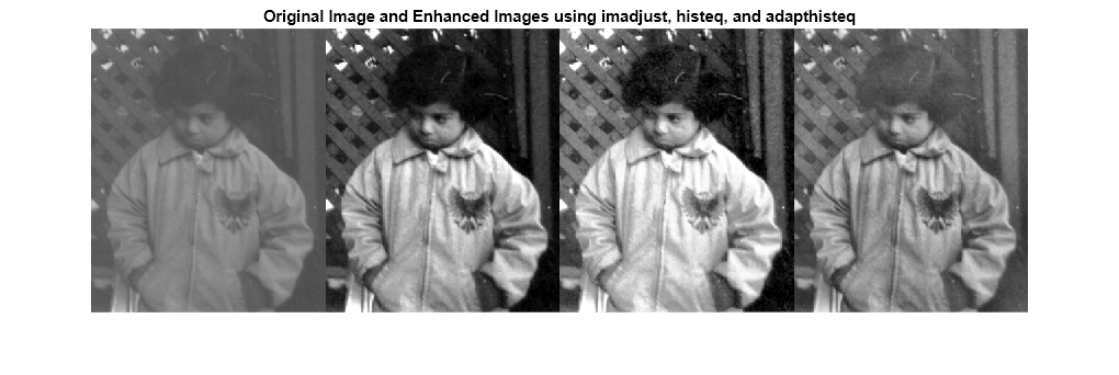 Contrast Enhancement Techniques