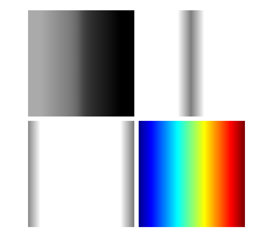 Figure contains an axes object. The hidden axes object contains an object of type image.