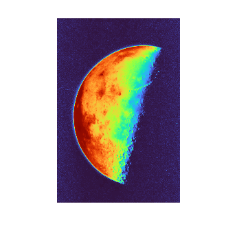 Figure contains an axes object. The hidden axes object contains an object of type image.