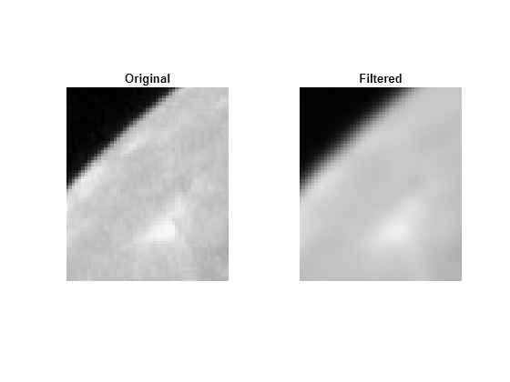 Figure contains 2 axes objects. Hidden axes object 1 with title Original contains an object of type image. Hidden axes object 2 with title Filtered contains an object of type image.