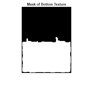 Figure contains an axes object. The hidden axes object with title Mask of Bottom Texture contains an object of type image.